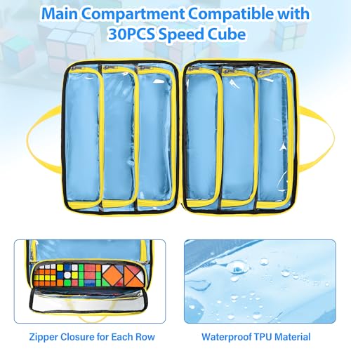 CURMIO Speed Cube Carrying Case, Portable Storage Bag Compatible with 34pcs Puzzle Cube for Home & Travel Use, Navy-White(Bag Only) - color: Navy White