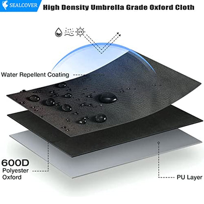 Grehge n Pan Rack Cover, 23x28x32in High Density Waterproof and Dustproof Bread Rack Cover, Bakery Single Rack Covers.