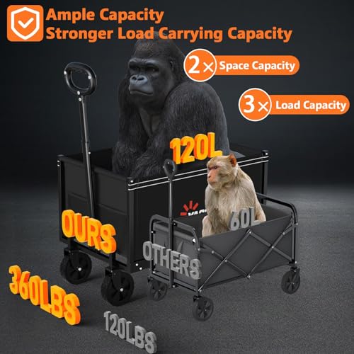 3 in 1 Wagons Carts Foldable with 360LBS Capacity, 120L Heavy Duty Collapsible Wagon, Utility Wagon Cart with Wheels for Grocery, Camping, Shopping, Beach, Garden Black