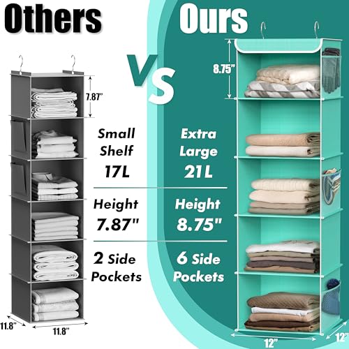 Simple Houseware 5 Shelf Hanging Closet Organizer, Turquoise - color: Turquoise, size: 5 Shelf