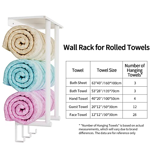 Towel Rack with Shelf and 3 Hooks, Bethom Towel Holders for Bathroom Wall Mounted, Metal White Towel Racks can Hold 3 Large Bath Sheets Blanket - color: White, size: Round Tube