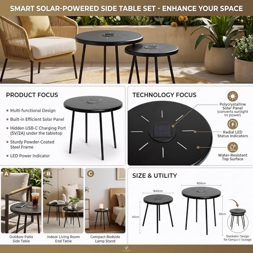 Solar Nesting Side Table Set of 2, Modern Black Metal Wire Round End Tables with Dusk to Dawn LED Light & On/Off Switch, Industrial Accent Tables for Patio, Balcony, Living Room, Garden (Solar 1)