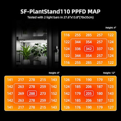 Spider Farmer 4 Tier Plant Stand with Grow Lights Indoor Greenhouse Shelf | 120W Full Spectrum LED Grow Lights, Grow Tent Cover with Visual Curtain and Blackout Curtain, Waterproof Trays, Movable Wheel - size: M-28x14x59in