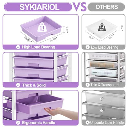 SYKIARIOL Rolling Cart with Drawers,10 Drawer Rolling Cart,Storage Cart with Wheels,Utility Cart with Drawers,Teacher Cart for Classroom Storage,Craft Cart with Wheels and Wooden Tabletop,Purple - color: purple