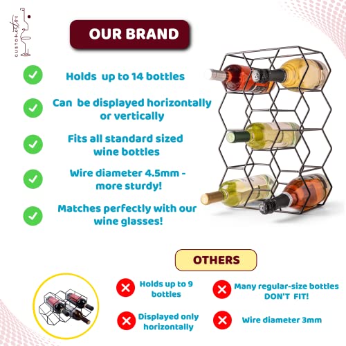 Gusto Nostro Countertop Wine Rack - 14 Bottle Freestanding Modern Black Metal Small - 3 Tier Tabletop Wine Holder Stand for Cabinet, Pantry - Wine Racks Countertop - No Assembly Required - color: Black