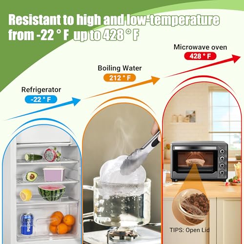 Silicone Stretch Lids for Food Storage in Fridge, Reusable Elastic Bowl Covers for Cup, Cans, Jars, Round & Rectangle Container, Food Grade Silicone Microwave Food Cover, Heat-Resistant, Transparent - color: 6 Pcs Transparent
