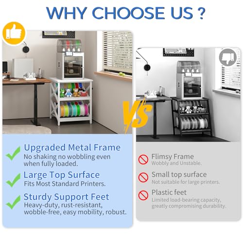 METYERRY 23.6"x23.6" Large Printer Stand with Power Outlet, 3 Tier Cart | Adjustable Shelf, Fits 3D Printers, Laser Printers and Heat Press, 200 lbs Heavy Duty, Industrial Wheels, Home Office - color: White