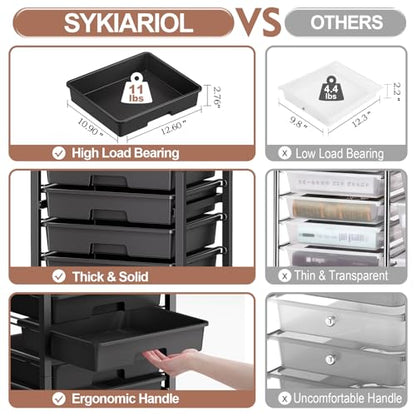 SYKIARIOL Rolling Cart with Drawers,10 Drawer Rolling Cart,Storage Cart,Utility Cart,Teacher Cart for Classroom Storage,Craft Cart with Wheels and Wooden Tabletop,Black - color: Black