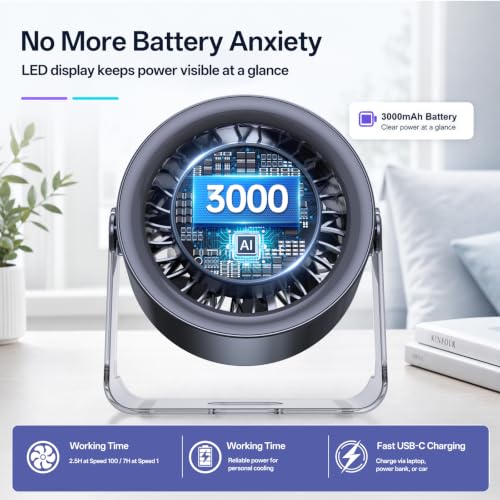 USB Desk Fan for Bedroom: 100 Speeds Digital Display Quiet Portable Fan with Turbo Airflow, 120° Rotating Small Rechargeable Battery Desktop & Wall-Mounted Fans for Bedroom Home Office (Black) - color: Black