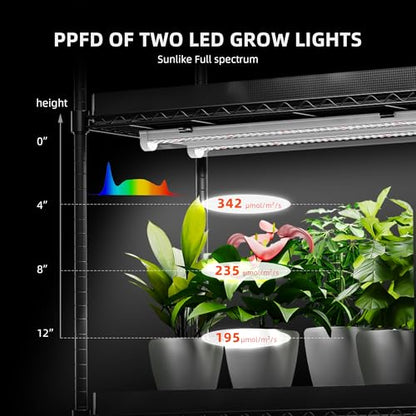 Spider Farmer 4 Tier Plant Stand with Grow Lights Indoor Greenhouse Shelf | 120W Full Spectrum LED Grow Lights, Grow Tent Cover with Visual Curtain and Blackout Curtain, Waterproof Trays, Movable Wheel - size: M-28x14x59in