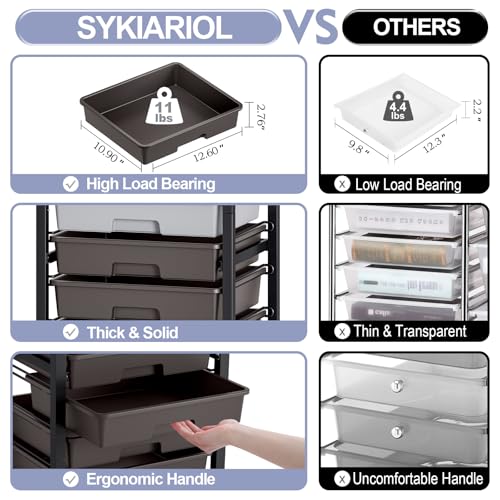 SYKIARIOL Rolling Cart with Drawers,10 Drawer Rolling Cart,Storage Cart,Utility Cart,Teacher Cart for Classroom Storage,Craft Cart with Wheels and Wooden Tabletop,Grey - color: Grey