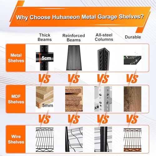 Metal Storage Garage Shelving - 5 Tier 48'' Wide 2800 Lbs Heavy Duty Utility Shelves Freestanding - Adjustable Rack Units for Kitchen Pantry Basement - 48" W x 18" D x 78" H Black - size: 48"Wx18"D-5T