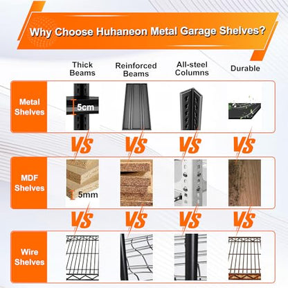 Metal Storage Garage Shelving - 5 Tier 48'' Wide 2800 Lbs Heavy Duty Utility Shelves Freestanding - Adjustable Rack Units for Kitchen Pantry Basement - 48" W x 18" D x 78" H Black - size: 48"Wx18"D-5T