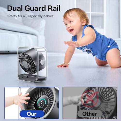 KIMMOO Rechargeable USB Desk Fan, Quiet Table Fan with Turbo Airflow, 100 Speeds, Digital Display, 90° Rotating, Small Battery Desktop Fans for Bedroom Home Office Travel, Black - color: Black
