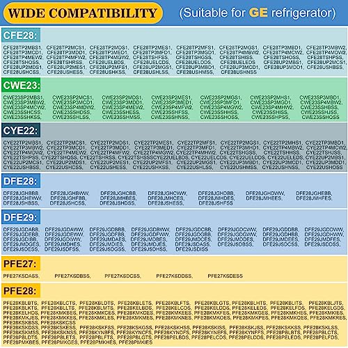 WR71X11044 WR71X11059 Refrigerator Door Shelf Bin (Right Side) ,Compatible with GE Refrigerator Replacement Shelves Replaces PS6011779, AP5656690, 2691847, EAP6011779 Refrigerator Parts & Accessories