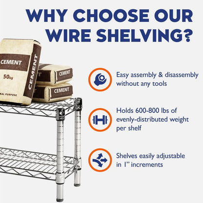 Shelving Inc. 8" d x 18" w Chrome Wire Shelving with 3 Tier Shelves, Weight Capacity 800lbs Per Shelf - size: 8" d x 18" w x 34" h